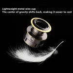 Fishing Reel