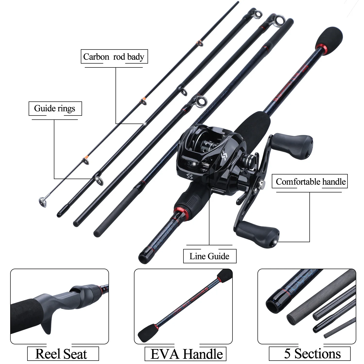 Baitcasting Fishing Rod3