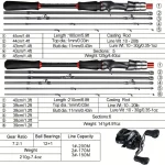 Baitcasting Fishing Rod4
