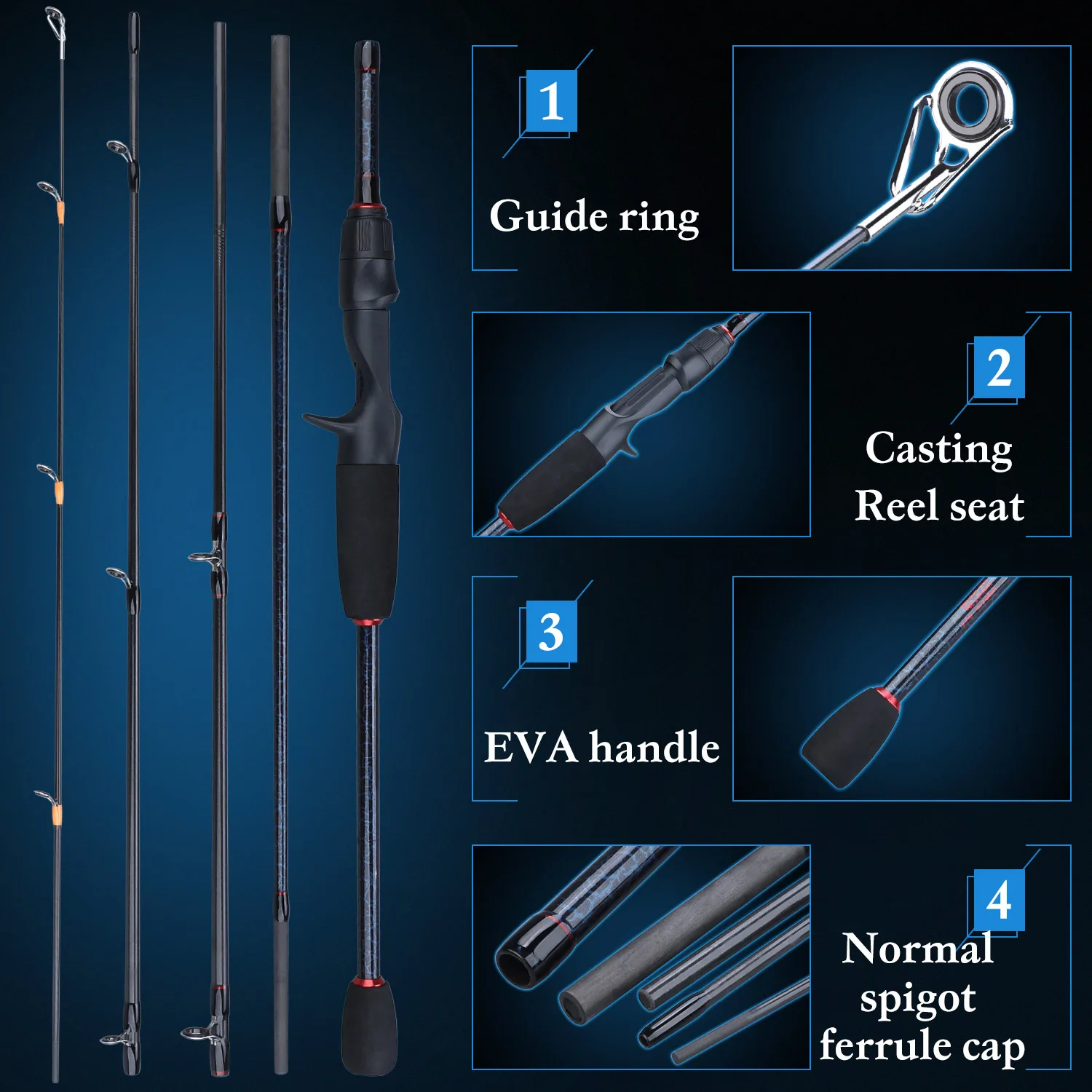 Baitcasting Fishing Rod6