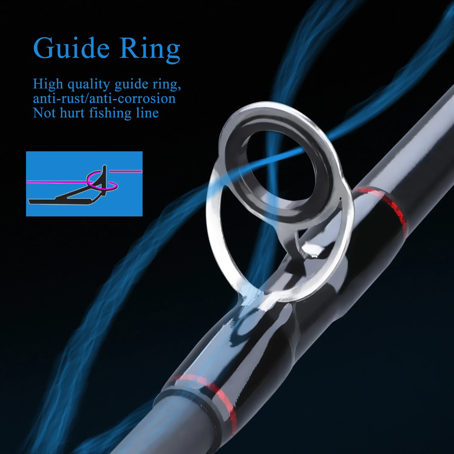 Baitcasting Fishing Rod7