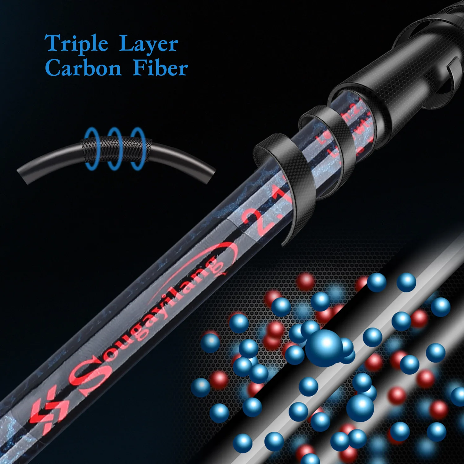Baitcasting Fishing Rod9