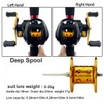 Fishing Pesca Bait casting Reel3