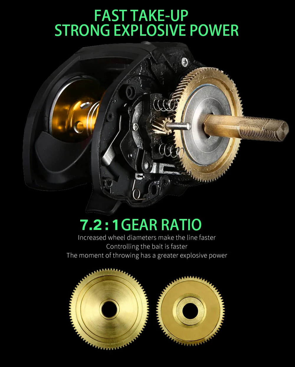 Fishing Pesca Bait casting Reel6