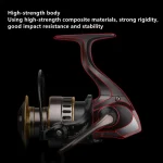 Fishing Reel
