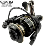 Fishing Wheel3