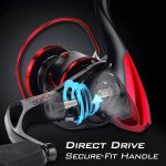 KastKing Sharky III Fishing Reel4