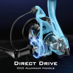 KastKing Spartacus II Fishing Reel2