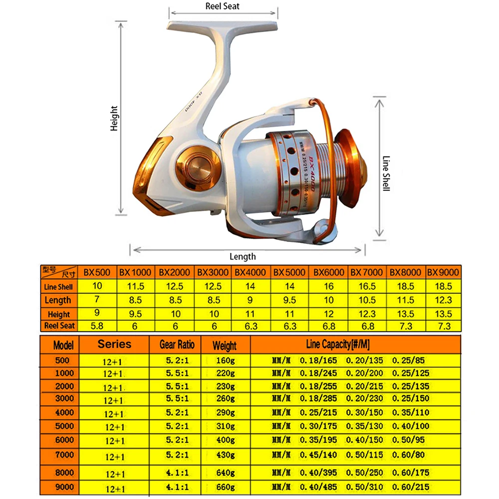 Reel Boat Rock Fishing Wheel2