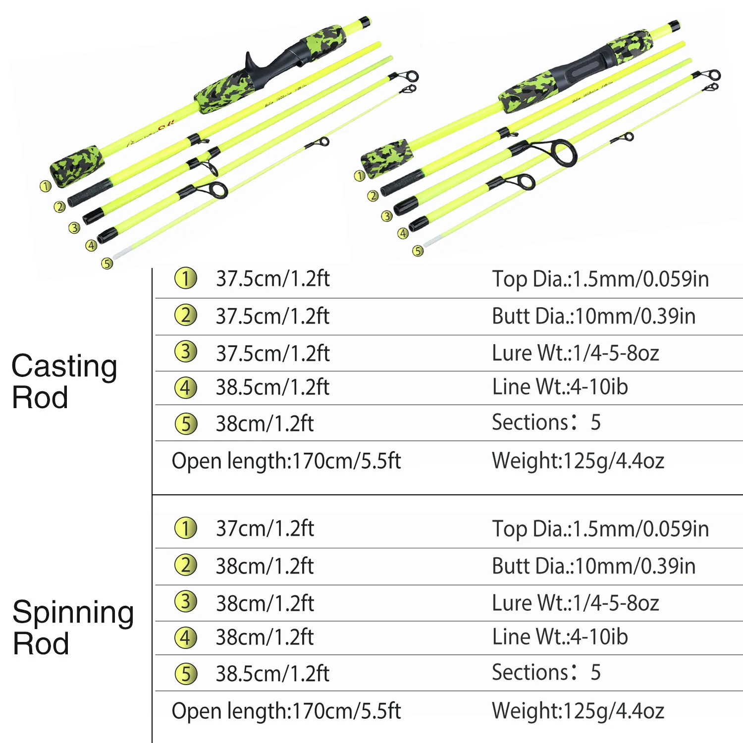 Travel Fishing Rod13