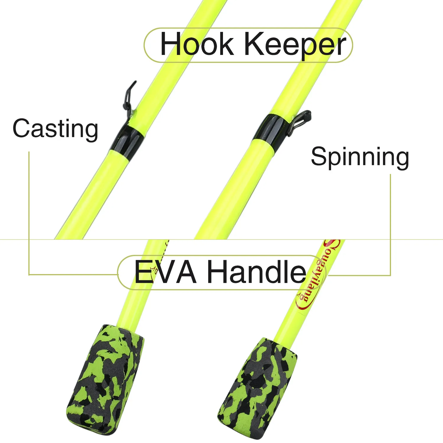 Travel Fishing Rod16